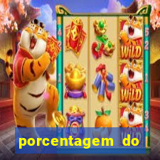 porcentagem do fortune rabbit